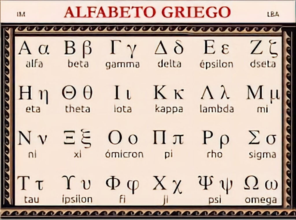 Alfabeto griego antiguo